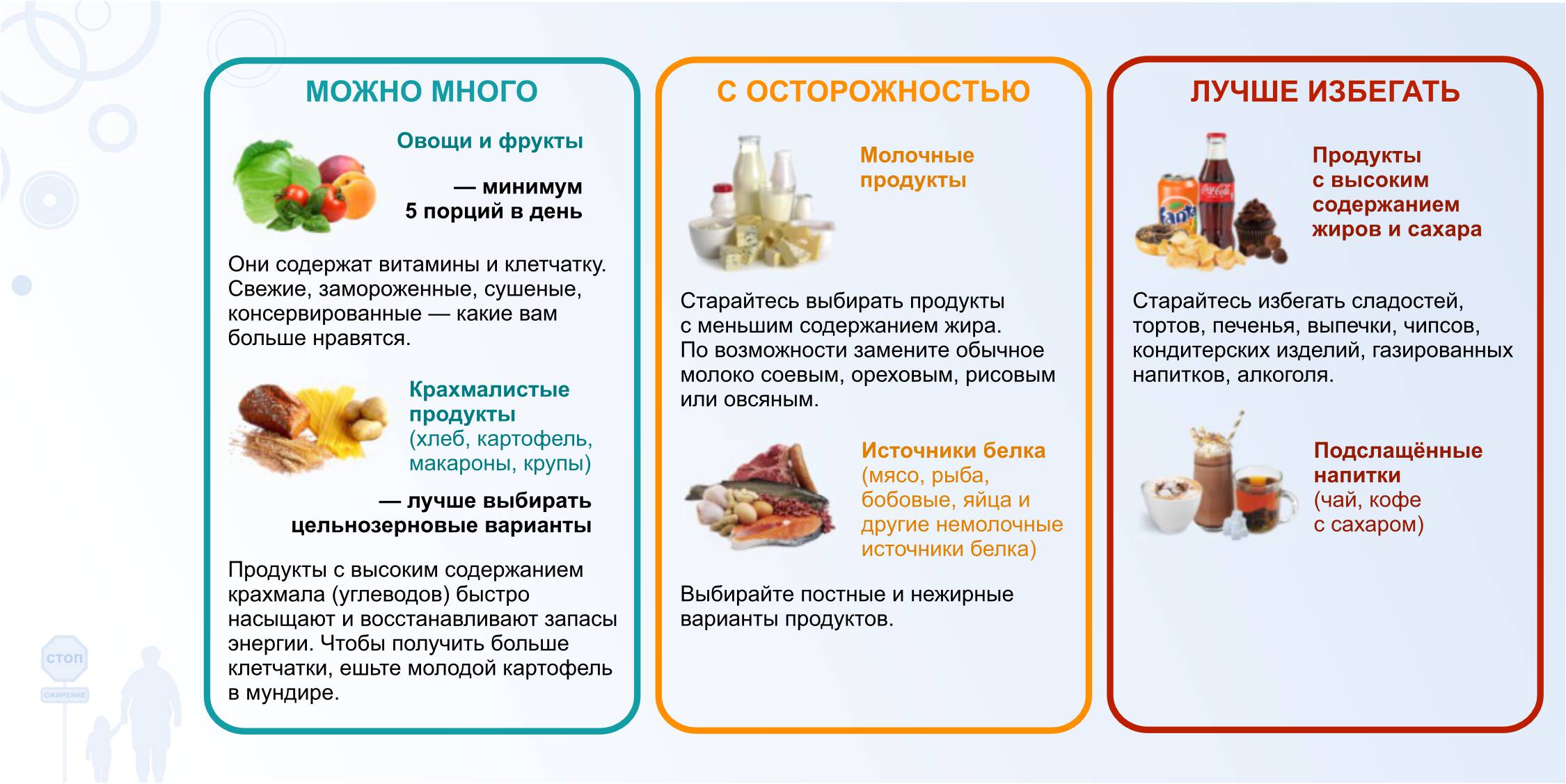 Сколько Можно Есть3