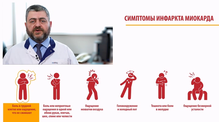 2. Симптомы Инфаркта Миокарда.Mp4 20251125 174839.196